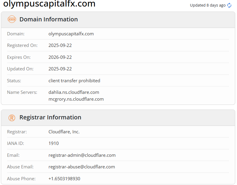 The domain registration details to determine when the website was launched.