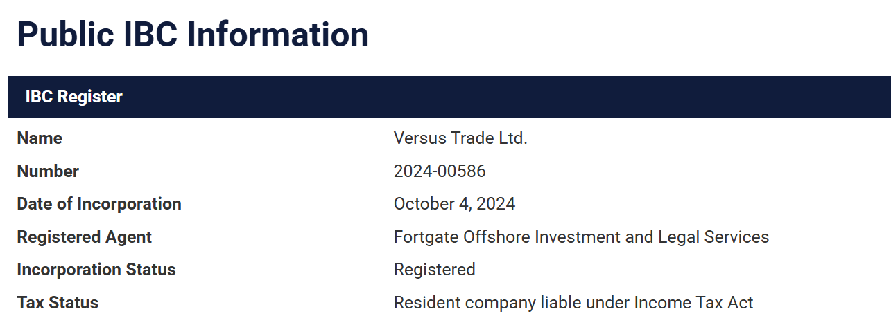 Record confirming the company’s registration as an offshore International Business Company in Saint Lucia.