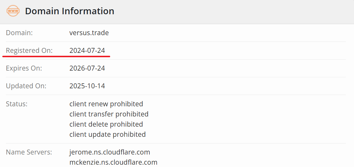 Technical data about the registration date and ownership details of the versus.trade domain.