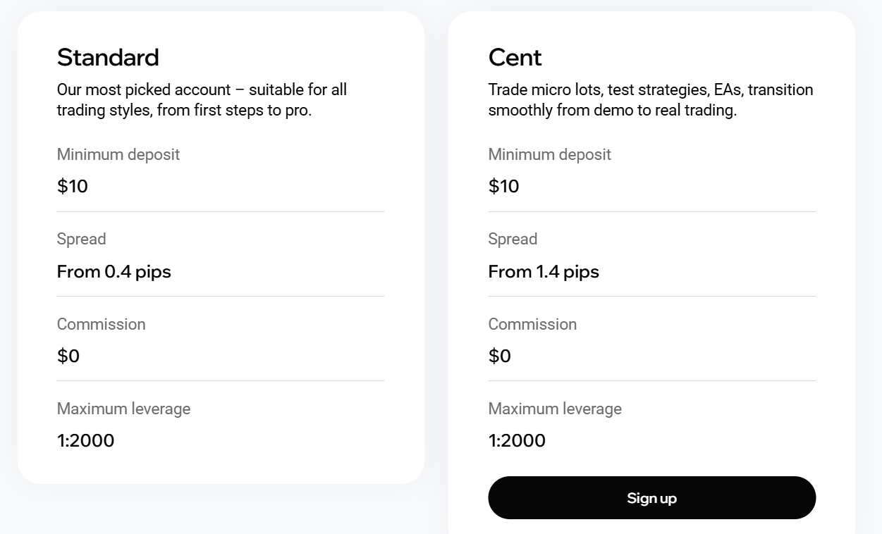 Overview of the Versus Trade standard account types, including deposit requirements, spreads, and leverage.