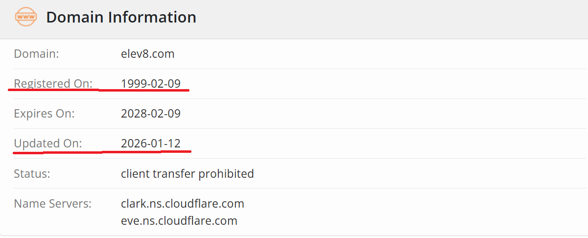 Technical and historical data about the elev8.com domain.