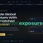 Fizmo Fx Markets