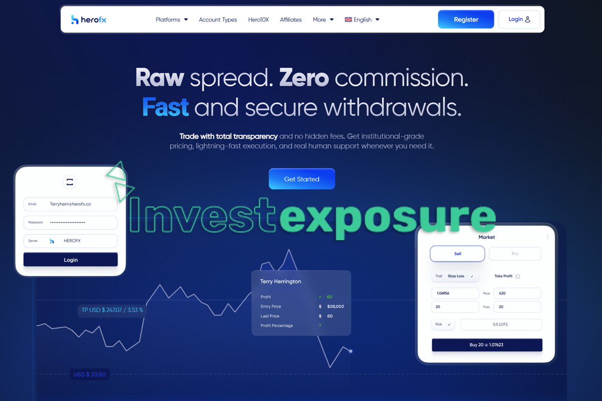 Read full analysis about the article HeroFX