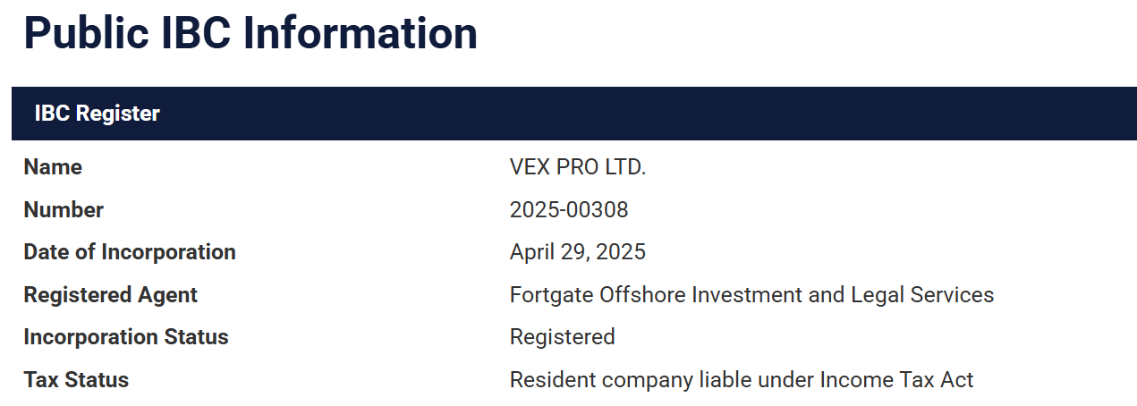 Official registration details of VEX PRO LTD as an offshore International Business Company in Saint Lucia.
