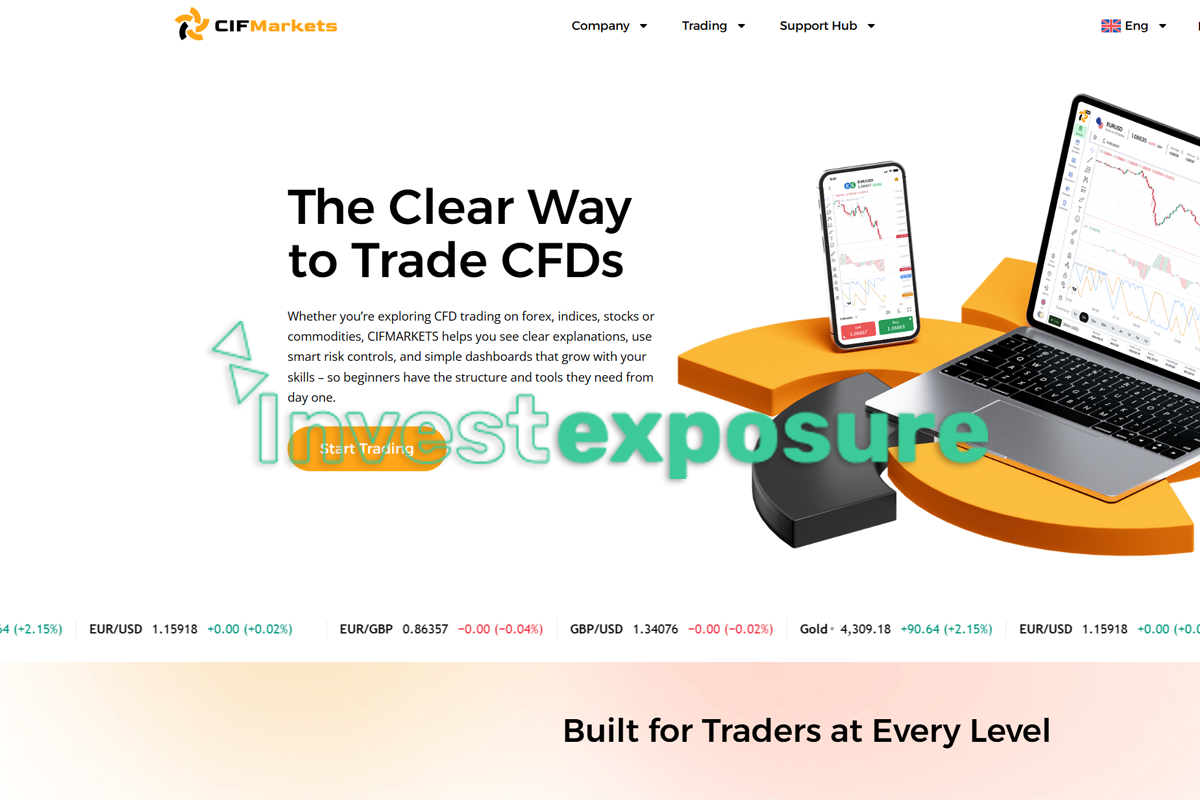 Read full analysis about the article CIFMarkets