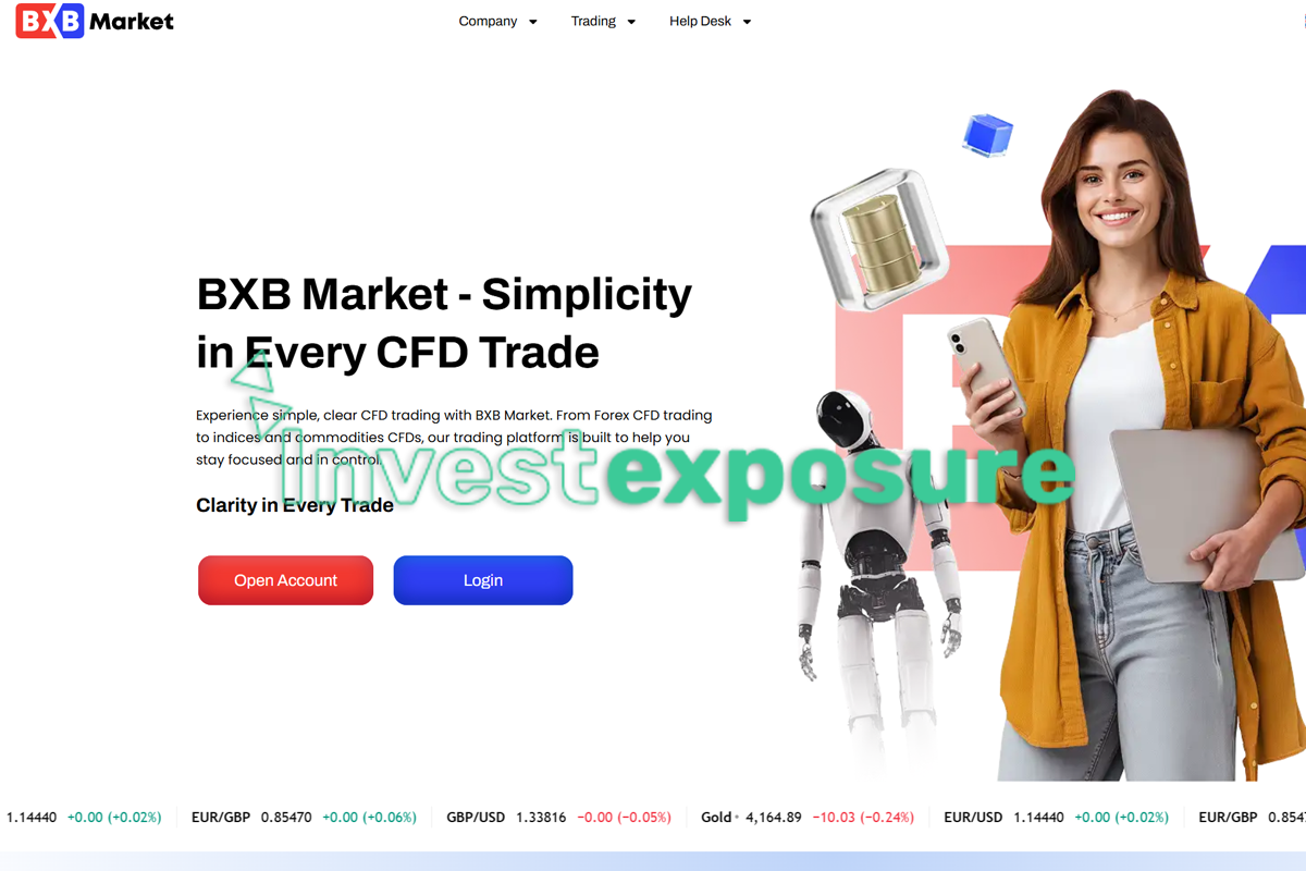Read full analysis about the article BXB Market