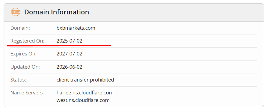 WHOIS data showing the registration details and creation date of the bxbmarkets.com domain.