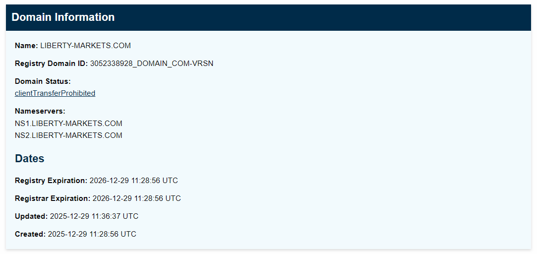 The public WHOIS record shows the liberty-markets.com domain was first created on 29 December 2025, only months before this review was written