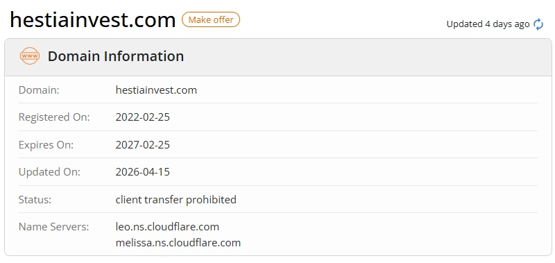 A technical report with domain registration details showing the minimum annual lease term for the hestiainvest.com