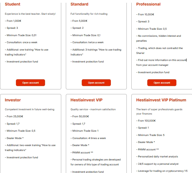 A new user registration form with fields for personal information, a security CAPTCHA, and a required field for entering a promo code